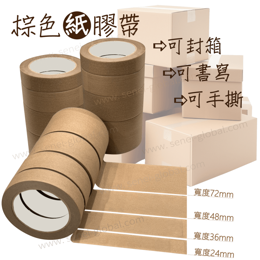 20240412 paper